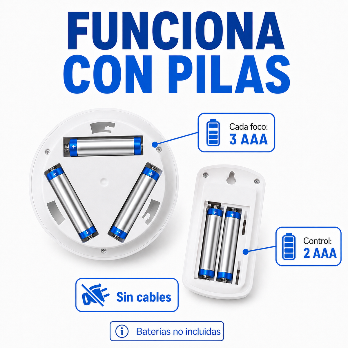 Set 3 Focos LED Adheribles con Control Remoto