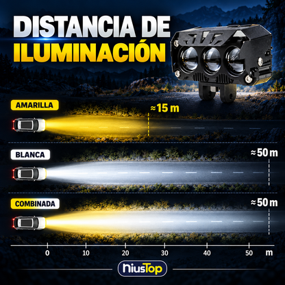 Faro LED: 3 Lupas de Alto Rendimiento, Luz Bicolor + Largo Alcance