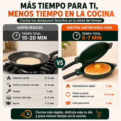 Sartén Doble Cara Antiadherente Voltea Fácil